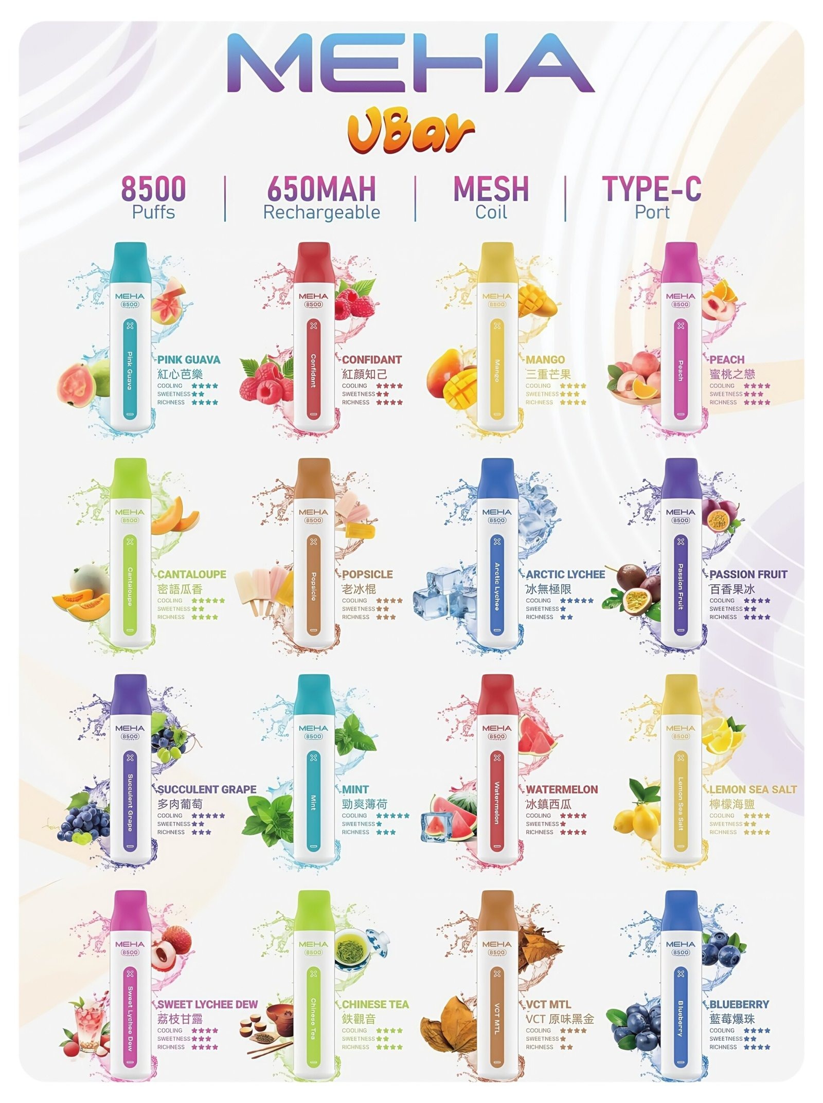 MEHA魅嗨8500口小白條scaled1jpg LANA VAPE 台灣官方選物店 | 電子煙主機煙彈專賣