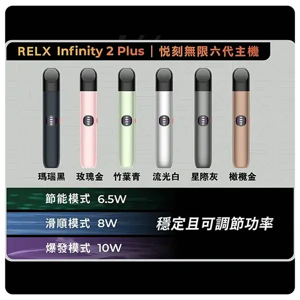 RELX六代主機webp LANA VAPE 台灣官方選物店 | 電子煙主機煙彈專賣